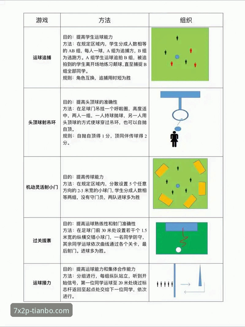 天博体育平台使用指南：从入门到精通的完整玩法解析